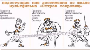 Как у людей живущих у моря может быть депрессия