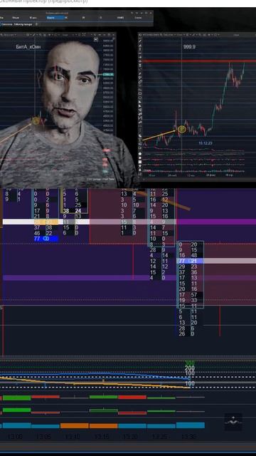 График Золота 9 ▪️ Тематическая Информация смотреть онлайн