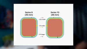 Какие Apple Watch выбрать в 2025, чтобы НЕ ПОЖАЛЕТЬ? Всё очень