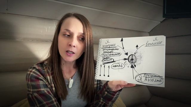 опасности техник ???????????. Чем грозит игра с ветками реальности


опасности техник ???????????