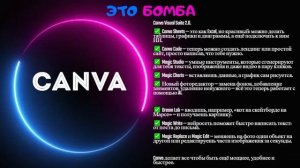 Canva Visual Suite 2.0