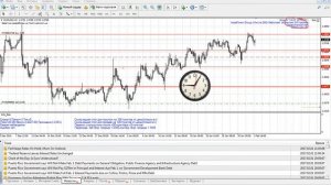 Решение FOMC по основной процентной ставке