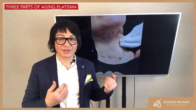 Three parts of ageing platysma | дряблая шея | повышение квалификаци?