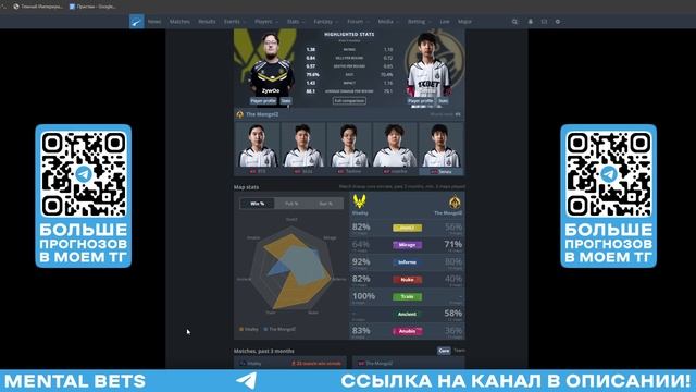 ПРОГНОЗ НА КИБЕРСПОРТ!  Vitality vs. The MongolZ! 21.05.25  IEM Dallas 2025