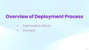 1 — Обзор процесса развертывания.