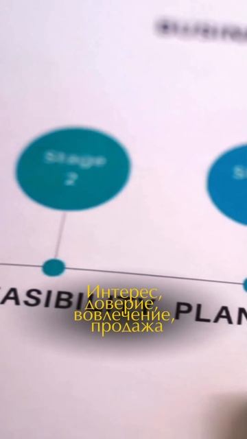 Пиши СИСТЕМА  в комментариях, проходи тест,получай инс смотреть онлайн