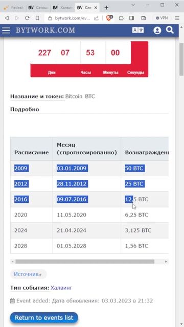 Когда будет добыт последний Биткоин BTC? В каком году з