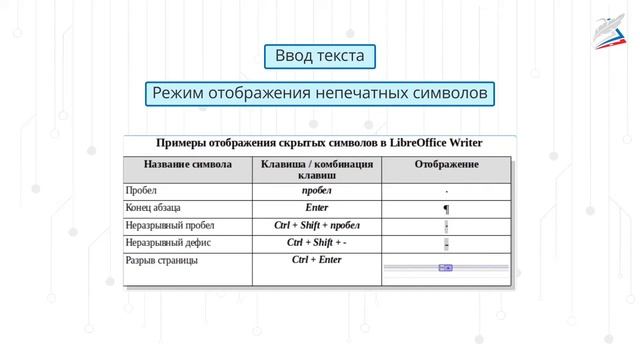 Обработка текстовой информации смотреть онлайн
