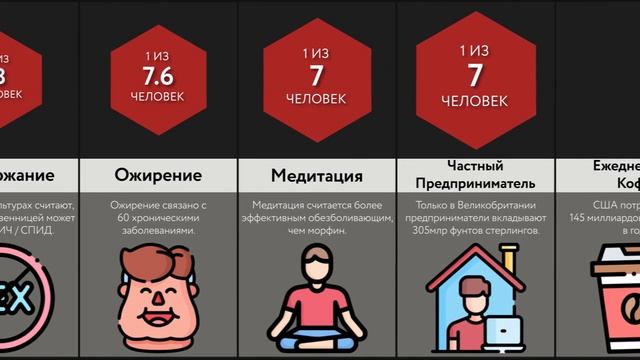 Сравнение_ Образы Жизни