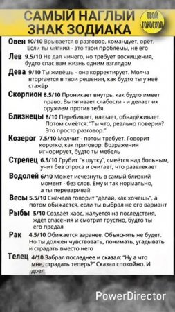 Самый наглый знак зодиака