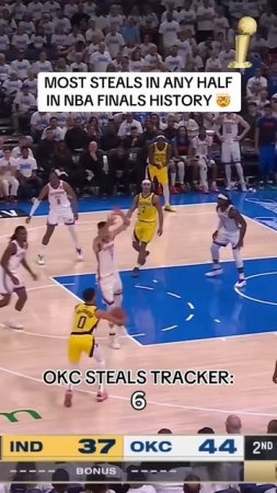 The Thunder had a historic first half on defense in Game 1 of the NBA Finals
