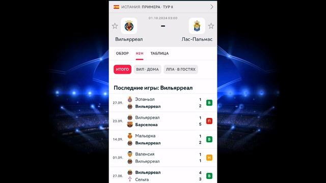 Парма - Кальяри | Вильярреал - Лас-Пальмас | Борнмут - Са? смотреть онлайн