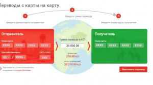 Главная ОПАСНОСТЬ ВЫВОДА НАЛИЧНЫХ .