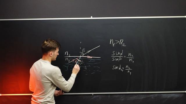 ГЕОМЕТРИЧЕСКАЯ ОПТИКА для ЕГЭ и ОГЭ по Физике! Преломление света, Линзы, Закон Снеллиуса. смотреть онлайн