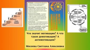 Что значит мотивация? А что такое демотивация? А антимотивация?