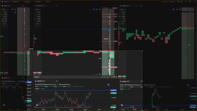 💥 Мои Сделки в Новом Терминале от WLC – ЗАКРЫВАЕМ СДЕЛ?