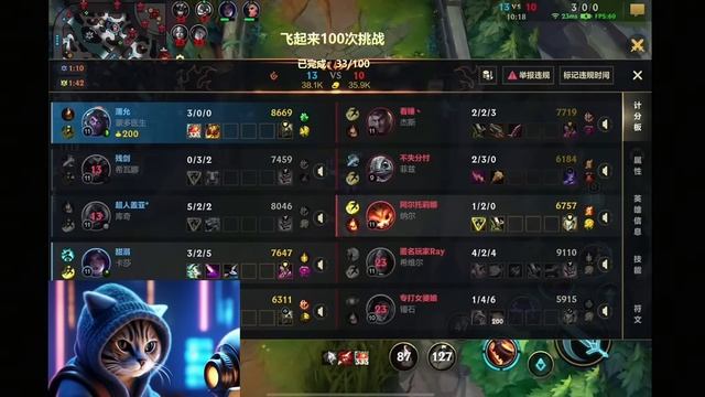 МУНДО СУВЕРЕН РАЗНОСИТ ЛИНИЮ БАРОНА - САМЫЙ ИМБОВЫЙ ТА смотреть онлайн