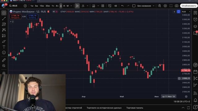 🔴 СТАВКУ ОСТАВИЛИ?! ПОЧЕМУ РЫНОК УПАЛ? Кто за ЭТИМ СТОИТ?! Что будет с Российским рынком акций?