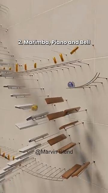 Songs You've Heard But Dont Know The Name! #satisfying #music