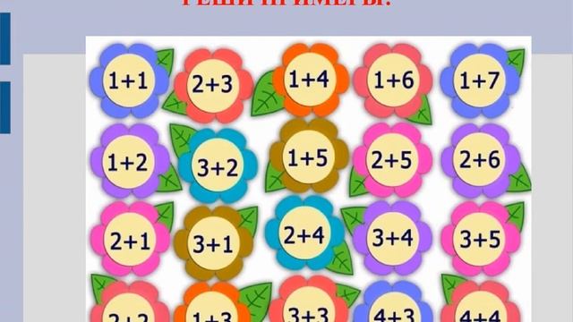 Математика подготовительный возраст смотреть онлайн