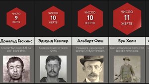 Сравнение_ Самые Опасные Каннибалы
