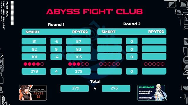 ABYSS FIGHT CLUB | SMERTIK vs RPYT02 | 18 DAY | НИЖНЯЯ СЕТКА 6 РАУНД смотреть онлайн