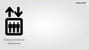 2. Движение точки тела. Положение в пространстве. Способы описания движения. Система отсчета. Переме