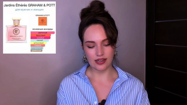 ВОСХИТИТЕЛЬНЫЙ ПАРФЮМ | ВАУ АРОМАТЫ | ОБЗОР #парфюм #ду? смотреть онлайн