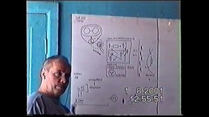 Роль методологии в организации управленческой практики. 2001