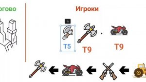 Puzzle & survival логова