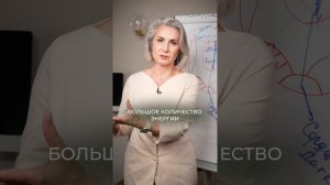 Эта еда УБИВАЕТ наш организм! #здоровье #еда #питание