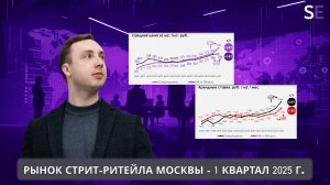Стрит-ритейл и готовый арендный бизнес в Москве - аналитика рынка за 1кв 2025 г. от SimpleEstate