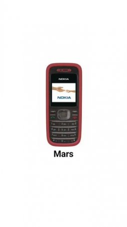 NOKIA 1208 RINGTONE - "Mars"