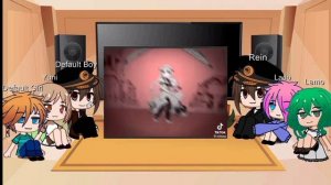 Реакция тмхк на тт