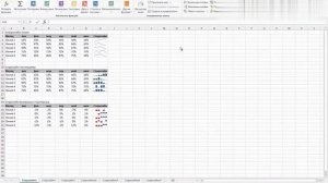 Урок 56 – Введение в спарклайны