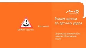 Видеорегистратор Mio Запись видео