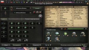 ЧЕСТНО ПРО Hearts Of Iron 4 В 2025 ГОДУ | ОБЗОР Hearts Of Iron 4