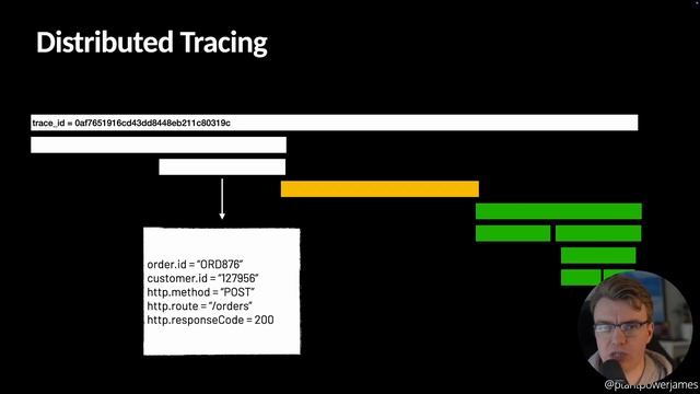 46. Distributed tracing + context