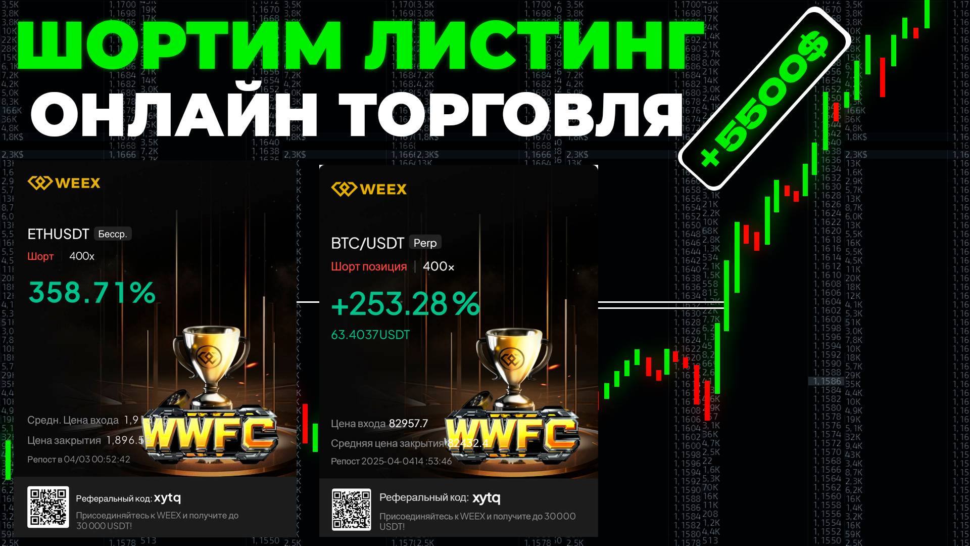ШОРТ ЛИСТИНГА в РЕАЛЬНОМ ВРЕМЕНИ | Скальпинг по Крипте на Bybit, MEXC, WEEX | Онлайн Трейдинг 2025