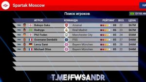 Карьера за Спартак Москва 1 часть