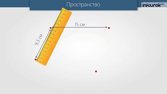 1. Что такое механика