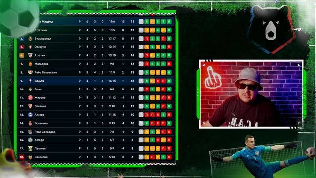 ⚽ Сельта Реал Мадрид прогноз на футбол сегодня 19.10.24 смотреть онлайн