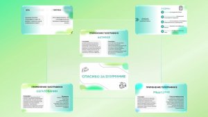 презентация