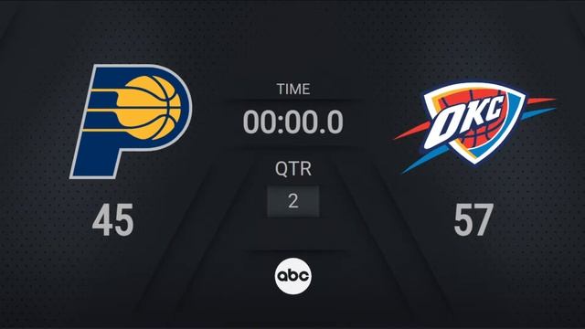 Indiana Pacers vs Oklahoma City Thunder Game 1 | #NBAFinals presented by YouTube TV Live Scoreboard