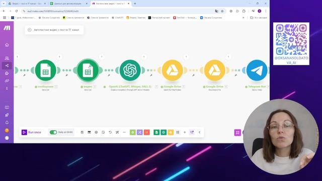 Видео и посты в Telegram публикуются САМИ! 100% автоматизаци