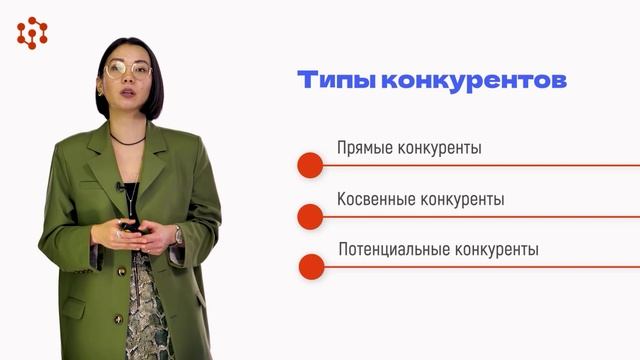 7.1 Анализ конкурентов