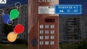 Играю в Симулятор Домофона