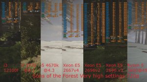 Sons of the Forest_ i3 12100f / i7 3770 / i5 4670k /2667v4/ Xeon 2696v2 / Xeon 2696v3 / Ryzen5 3600