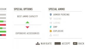 Почти хорошо. Обзор Sniper: Ghost Warrior Contracts