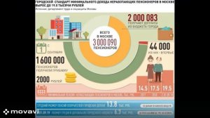 Пенсионеры - это и те, которые, если им не помочь, могут унести с собой творческое наследие СССР...